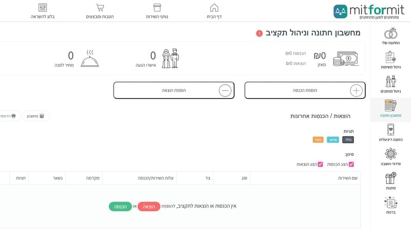 ארגון וניהול אירועים - אל תגידו לא ידענו: חמשת התאים שחובה להוסיף לטבלת התקציב שלכם