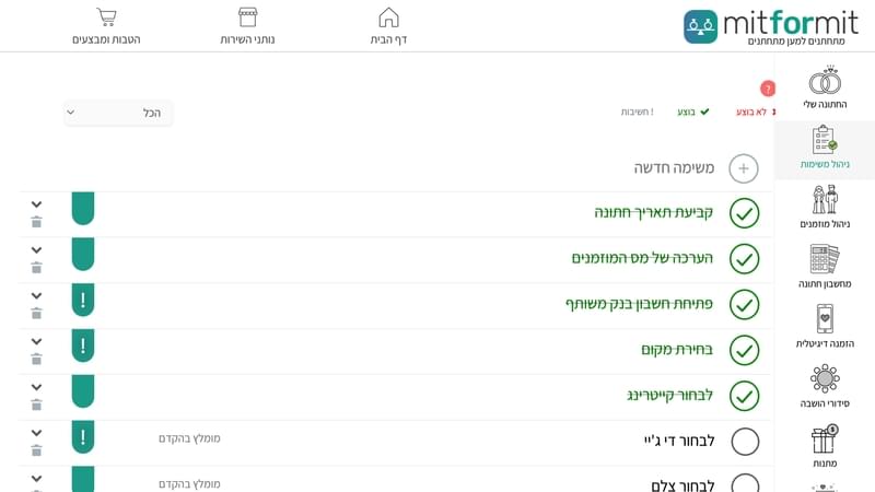 ארגון וניהול אירועים - אל תגידו לא ידענו: חמשת התאים שחובה להוסיף לטבלת התקציב שלכם