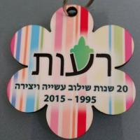 עמותת רעות הטיול לירושלים